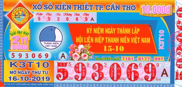 Hình ảnh giá trị giải thưởng xổ số - Những điều cần biết khi trúng2 Hình ảnh giá trị giải thưởng xổ số - Những điều cần biết khi trúng2